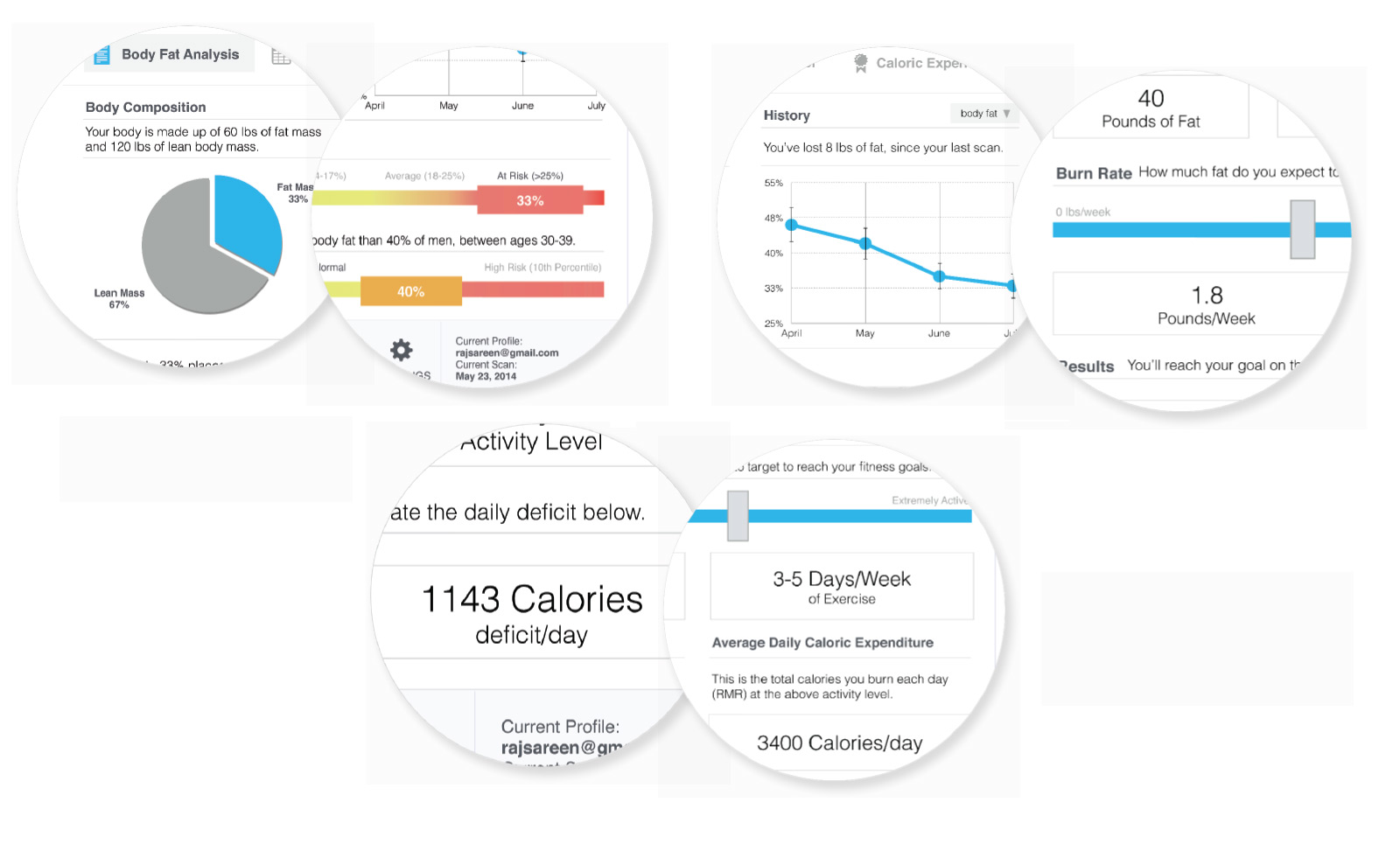 LVX and Styku - Measure body fat and overall fitness